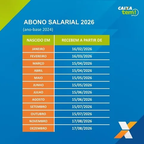 Imagem ilustrativa da imagem Trabalhadores nascidos em setembro e outubro recebem abono salarial