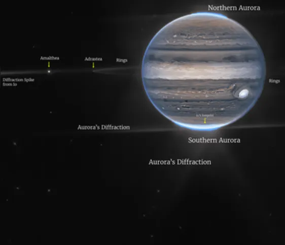 Imagem ilustrativa da imagem Imagens de telescópio revelam detalhes inéditos do planeta Júpiter