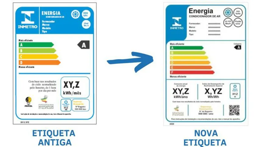 Imagem ilustrativa da imagem Aparelhos de ar condicionado mudam forma de medir consumo de energia