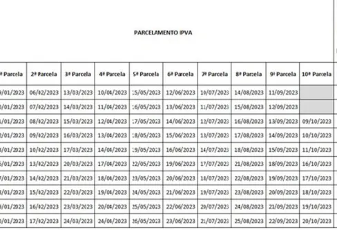 Imagem descritiva da notícia IPVA: veja o calendário de pagamento em Goiás