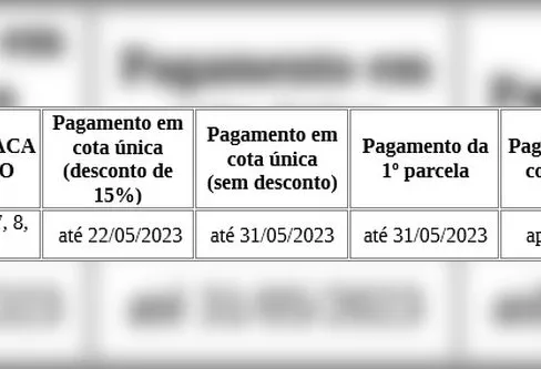 Imagem descritiva da notícia IPVA: veja o calendário de pagamento para Mato Grosso