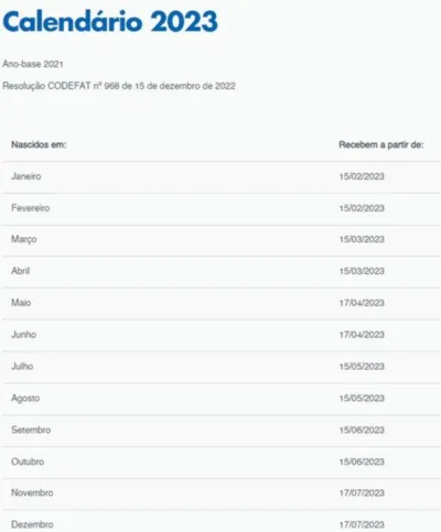 Imagem ilustrativa da imagem Caixa libera abono salarial para nascidos em novembro e dezembro