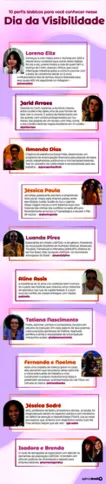 Imagem ilustrativa da imagem Dez perfis lésbicos para você conhecer nesse Dia da Visibilidade