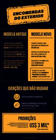 Imagem ilustrativa da imagem Amazon e Shopee pedem adesão a programa Remessa Conforme
