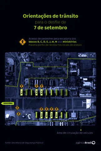 Imagem ilustrativa da imagem Desfile do 7 de setembro deve reunir cerca de 30 mil pessoas