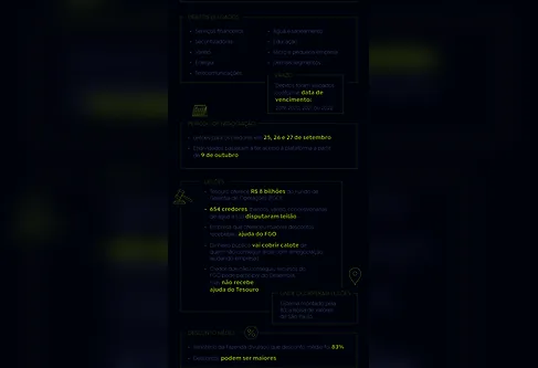 Imagem descritiva da notícia Consumidor pode renegociar dívidas na terceira fase do Desenrola