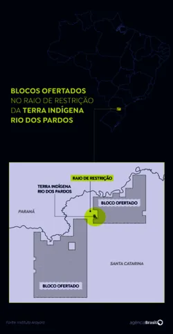 Leilão de blocos de exploração fora do pré-sal arrecada R$ 422 milhões