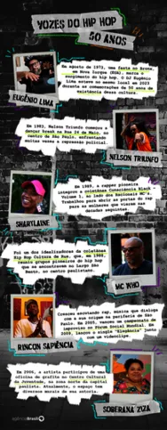 Imagem ilustrativa da imagem Rapper Sharylaine luta para abrir caminho para mulheres no hip hop