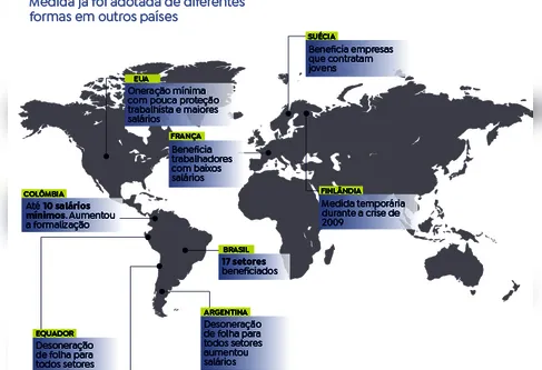 Tribuna do Norte - Entenda como a desoneração da folha salarial ...