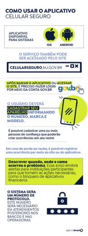 Imagem ilustrativa da imagem Celular Seguro recebe 30 mil alertas de bloqueio de aparelhos