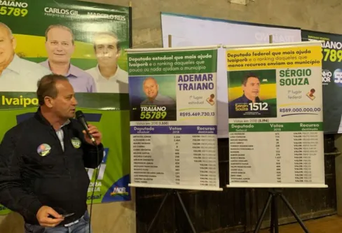Imagem descritiva da notícia Licenciado do cargo, Carlos Gil 
se dedica às eleições em Ivaiporã