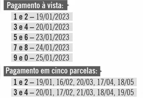 Imagem descritiva da notícia Primeira parcela do IPVA 2023 vence em 19 janeiro no Paraná