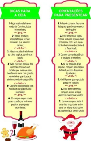 Imagem ilustrativa da imagem Faça a festa sem entrar no vermelho