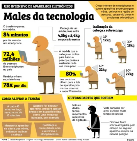 Imagem ilustrativa da imagem A vida fora das redes sociais