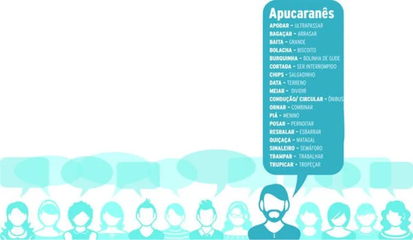 Imagem ilustrativa da imagem “Apucaranês” para ouvir e entender 