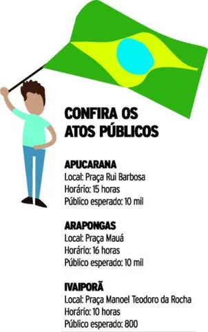 Imagem ilustrativa da imagem População sai hoje às ruas em novo protesto contra Dilma