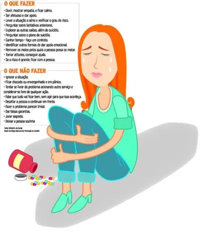 Imagem ilustrativa da imagem Quando a desesperança fala mais alto 