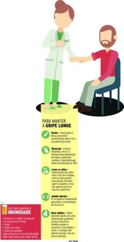 Imagem ilustrativa da imagem Medidas simples ajudam a prevenir gripes e resfriados