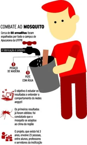 Imagem ilustrativa da imagem Pesquisa mostra que inverno não ‘assusta’ o Aedes aegypti 