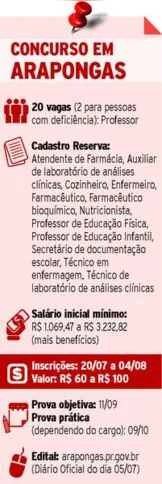 Imagem ilustrativa da imagem Arapongas abre concurso para 14 cargos na Saúde e Educação